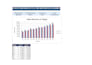 clean, format, and organize excel or CSV data professionally